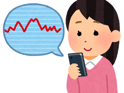 投資信託の運用利回り（年利）を計算するシミュレーター