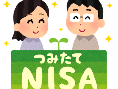 資産運用（投資信託）シミュレーション